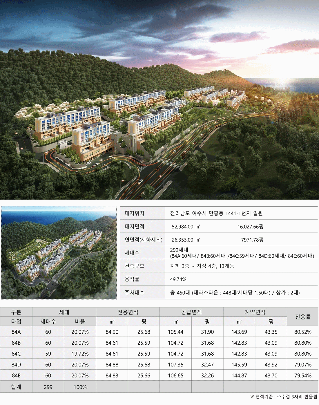 여수 노블하임300 (5).gif