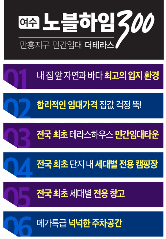 여수 노블하임300 (7).gif